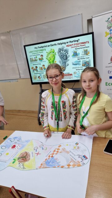Educația pentru sustenabilitate în context european – experiență de învățare internațională în cadrul proiectului Erasmus+ „Eco Kids”