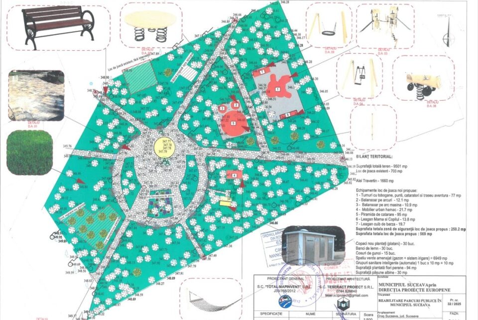 Schița parcului de la Universitate