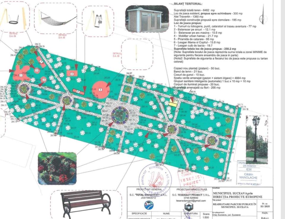 Schița Parcului Ițcani